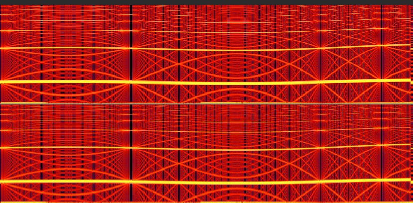 Binaural Skin Tightening & Dermal Remodeling – Advanced Energetics
