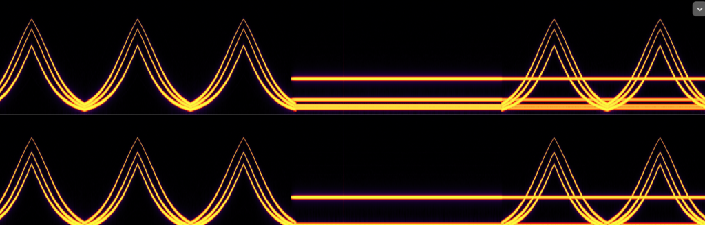 Growth & Cellular Optimization in Plants frequencies
