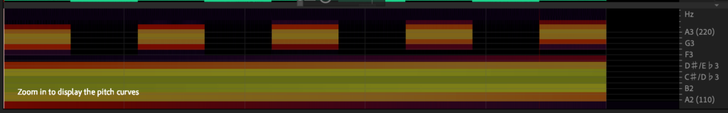 9 Essential Amino Acids – Crucial for Human Life Energetics