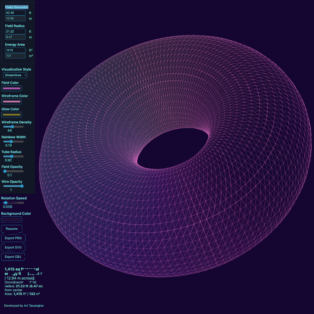 Quantum-Toroidal-Field-Visualization/