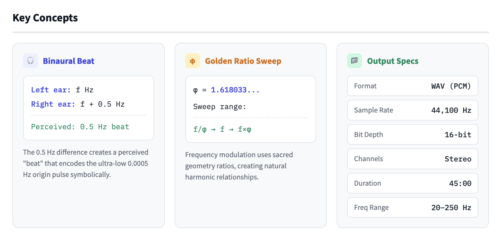 Key Technical Concepts