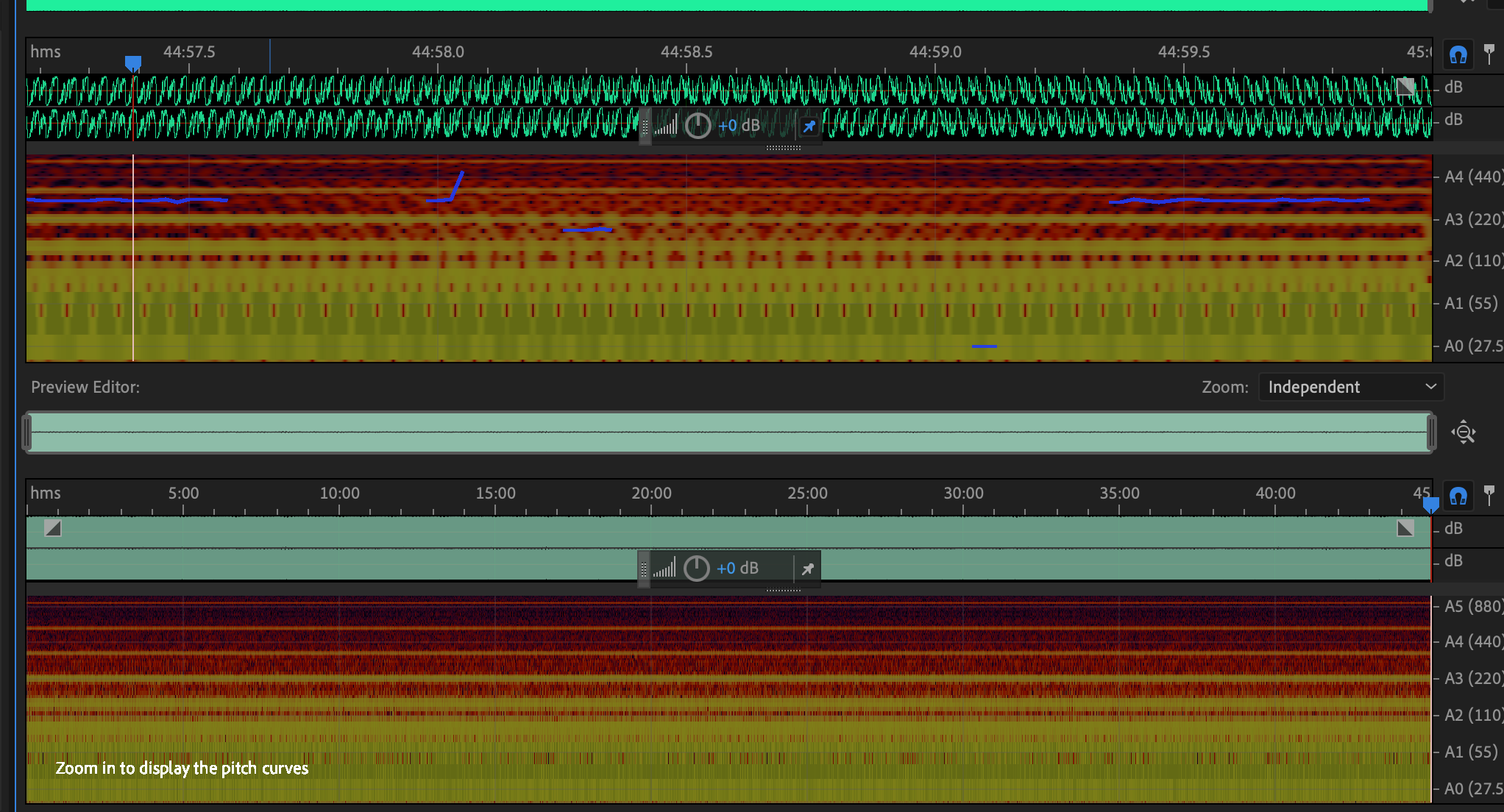 Spectral Analysis 2