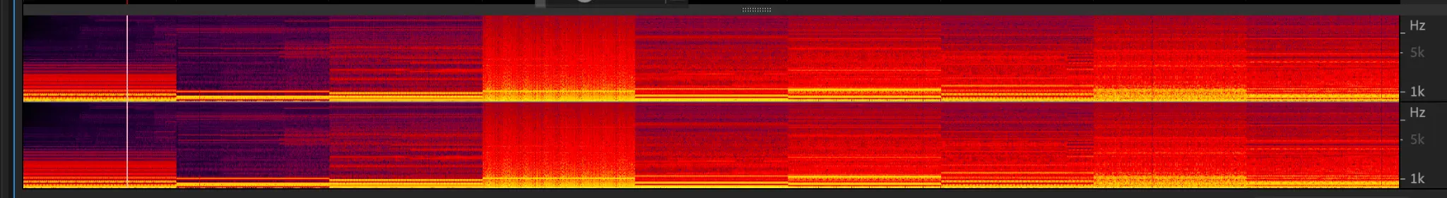 Full Spectral Analysis