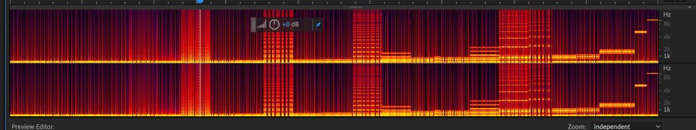 Spectral Analysis of Synkinesis Neural Coordination Energetics - Part 1