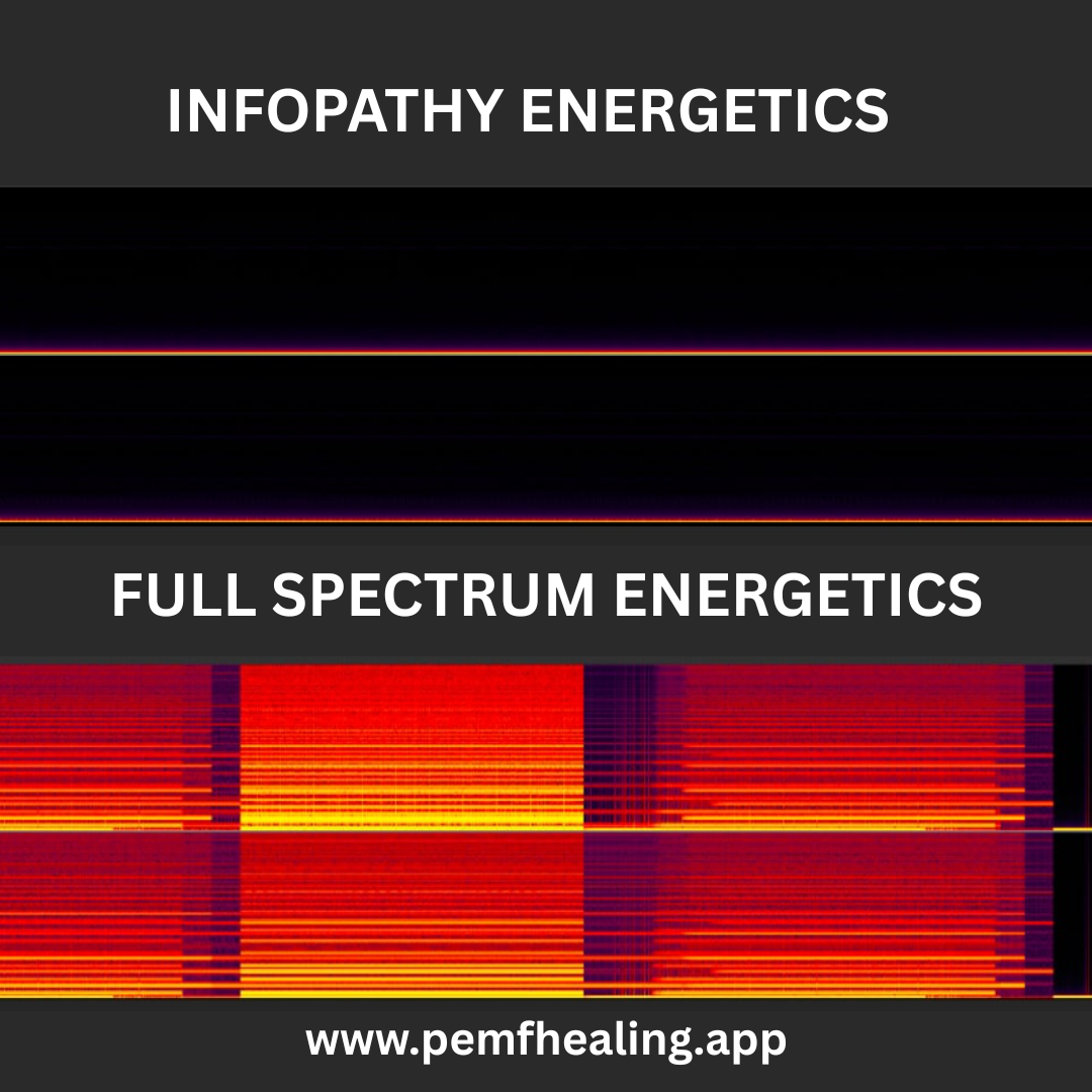 Visual comparison of Infopathy narrow spectrum versus full spectrum energetics