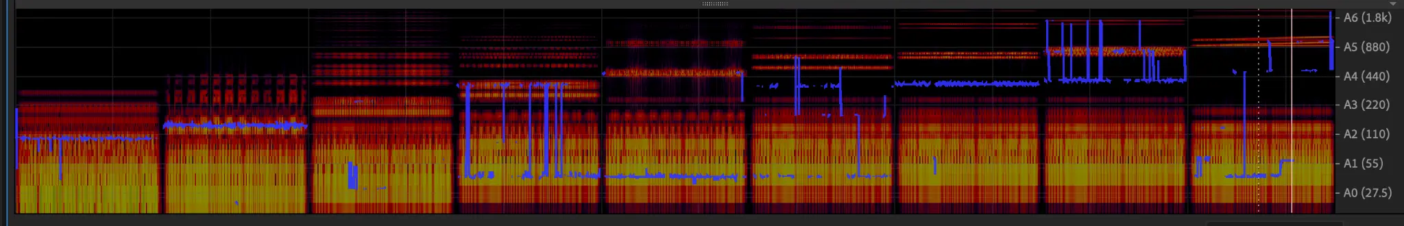Spectral Analyzer Full Spectrum Annotated
