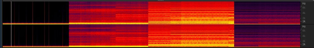 Spectral Analysis: Full Frequency Spectrum