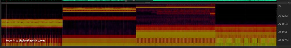 Spectral Analysis: Detailed Frequency Bands