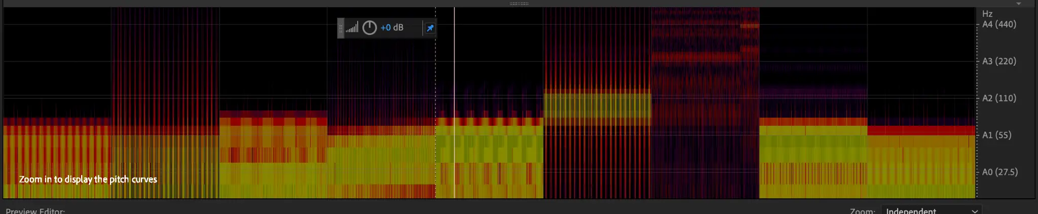 Cervical Stenosis PEMF Spectral Analysis - Pitch Curves