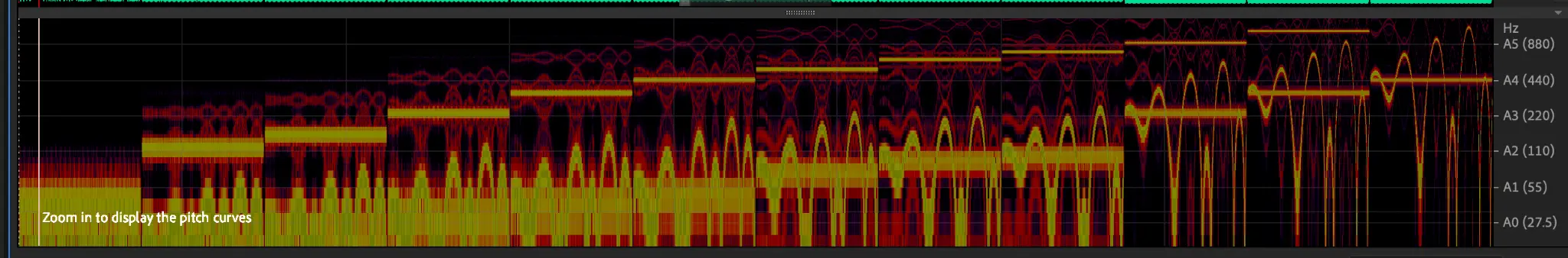 Spectral Analysis - Detailed Harmonic Structure