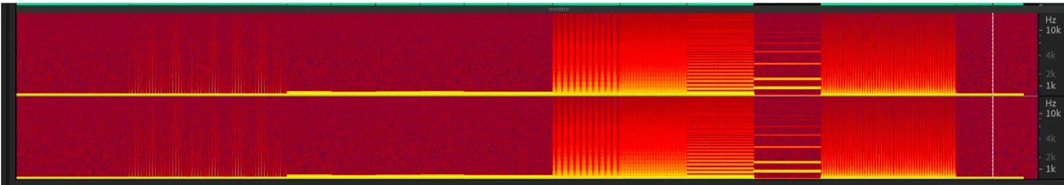 Spectral Analysis Frequency Bands